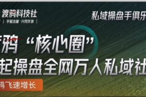 （15218期）渡鸦科技社-会员权益介绍-视频教程展示