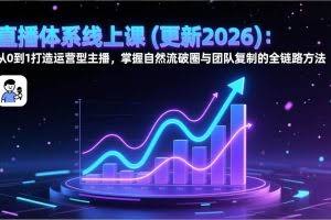 （17256期）直播体系线上课(更新2026)：从0到1打造运营型主播，掌握自然流破圈与团队复制的全链路方法