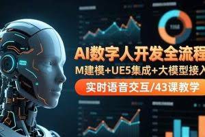（16604期）AI数字人开发全流程：M建模+UE5集成+大模型接入+实时语音交互/43课教学