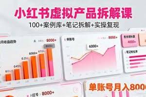 （16330期）小红书虚拟产品拆解课：100+案例库+笔记拆解+实操复现，单账号月入8000+